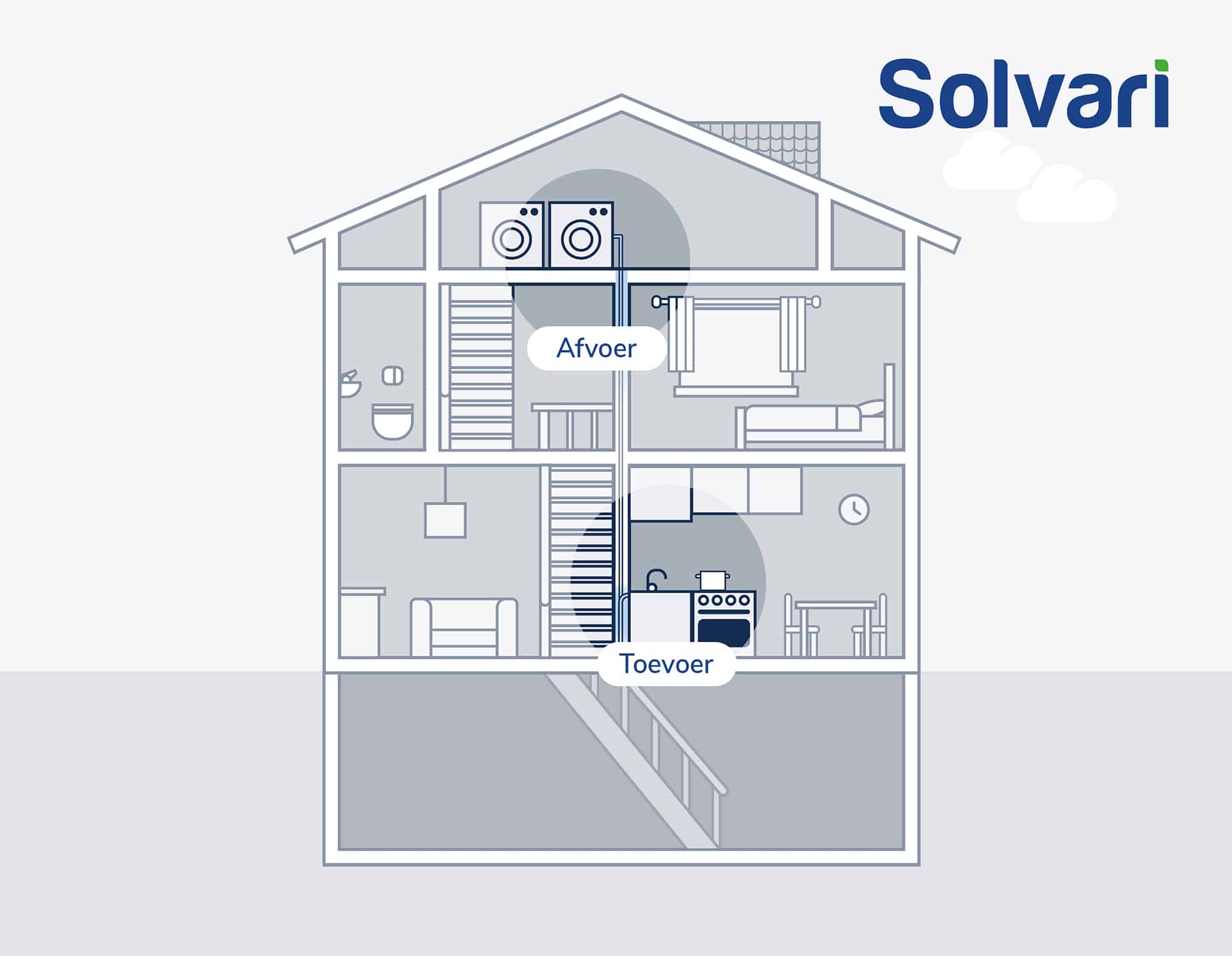 illustratie lekkage leiding
