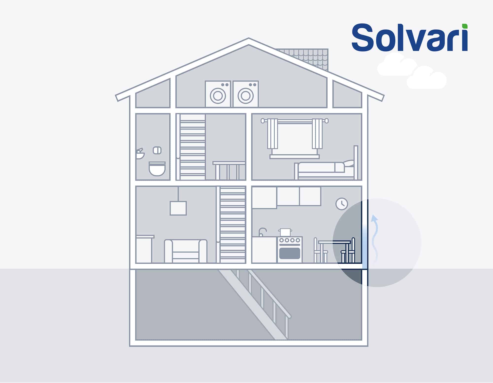 illustratie optrekkend vocht woning